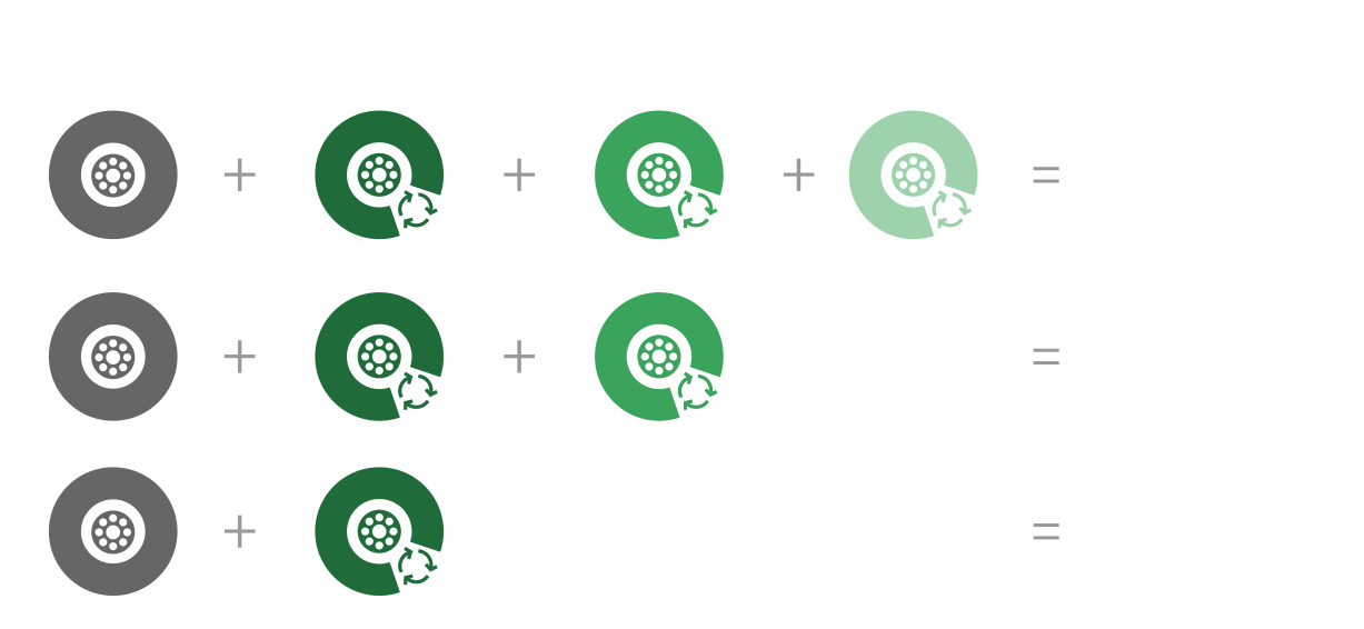 Ecopia Fuel Efficient Truck Tires Bridgestone Commercial